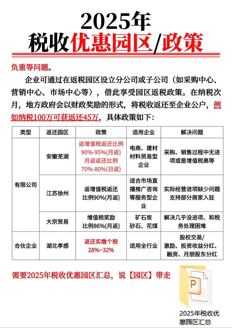 园区招商代理：如何为你的企业找到最佳合作伙伴？